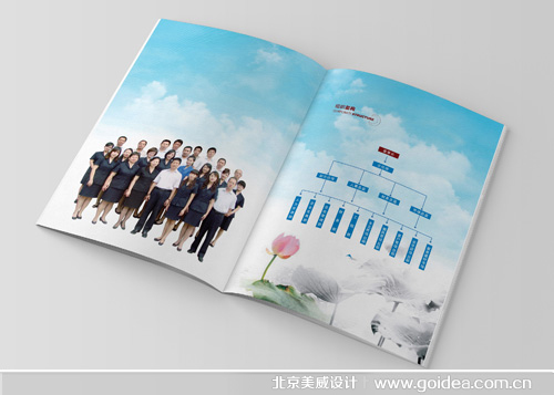 ��I(y��)��˾�����OӋ