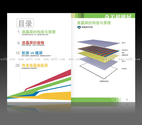 չ�[Ʒ�OӋ����