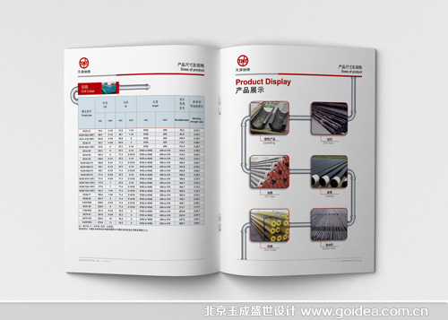 �A���¹�֪�R�փ��OӋ