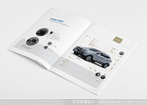 չʾ������(c��)�O(sh��)Ӌ(j��)